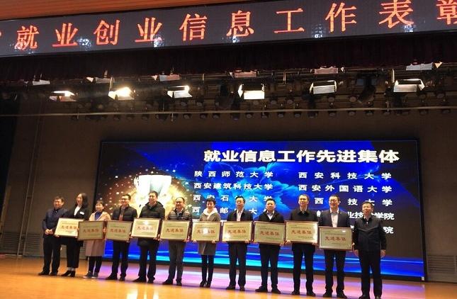 2018年西安外国语大学,西安外国语大学真的很厉害吗