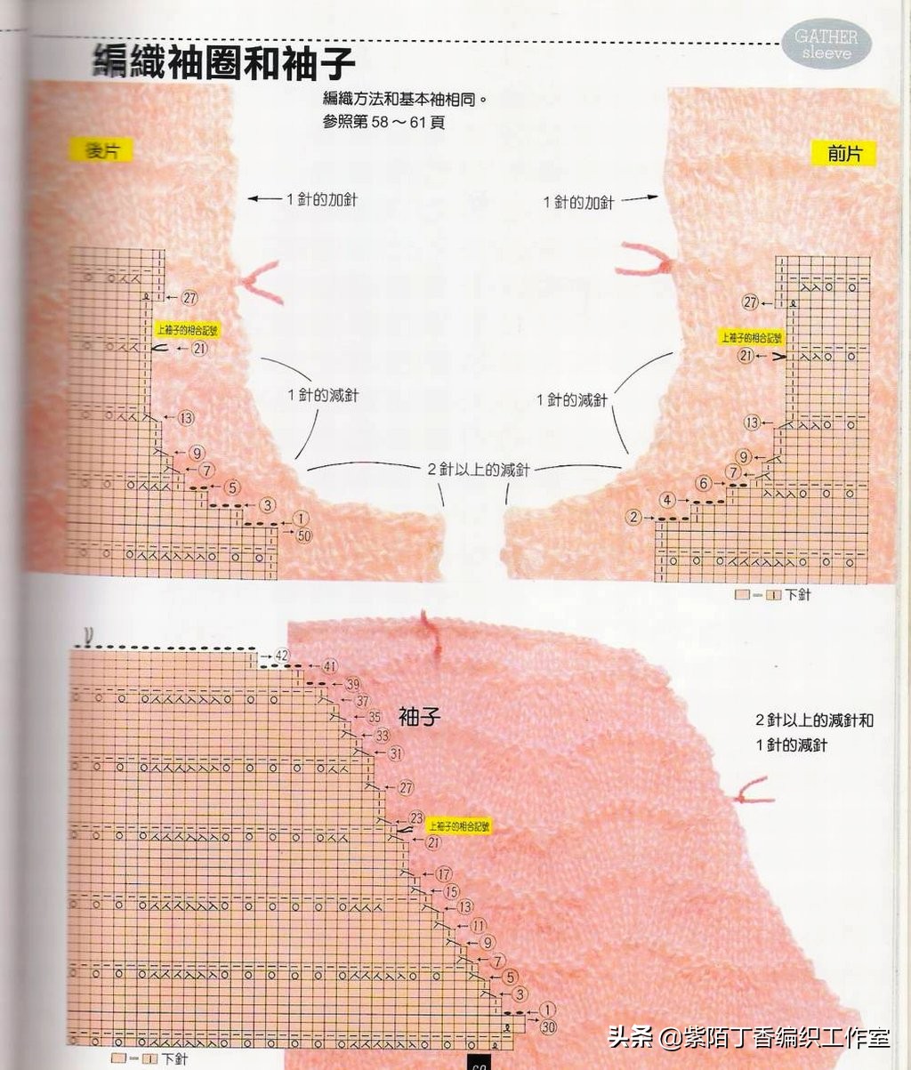 泡泡袖棒针织法图解,棒针泡泡针法的教程视频