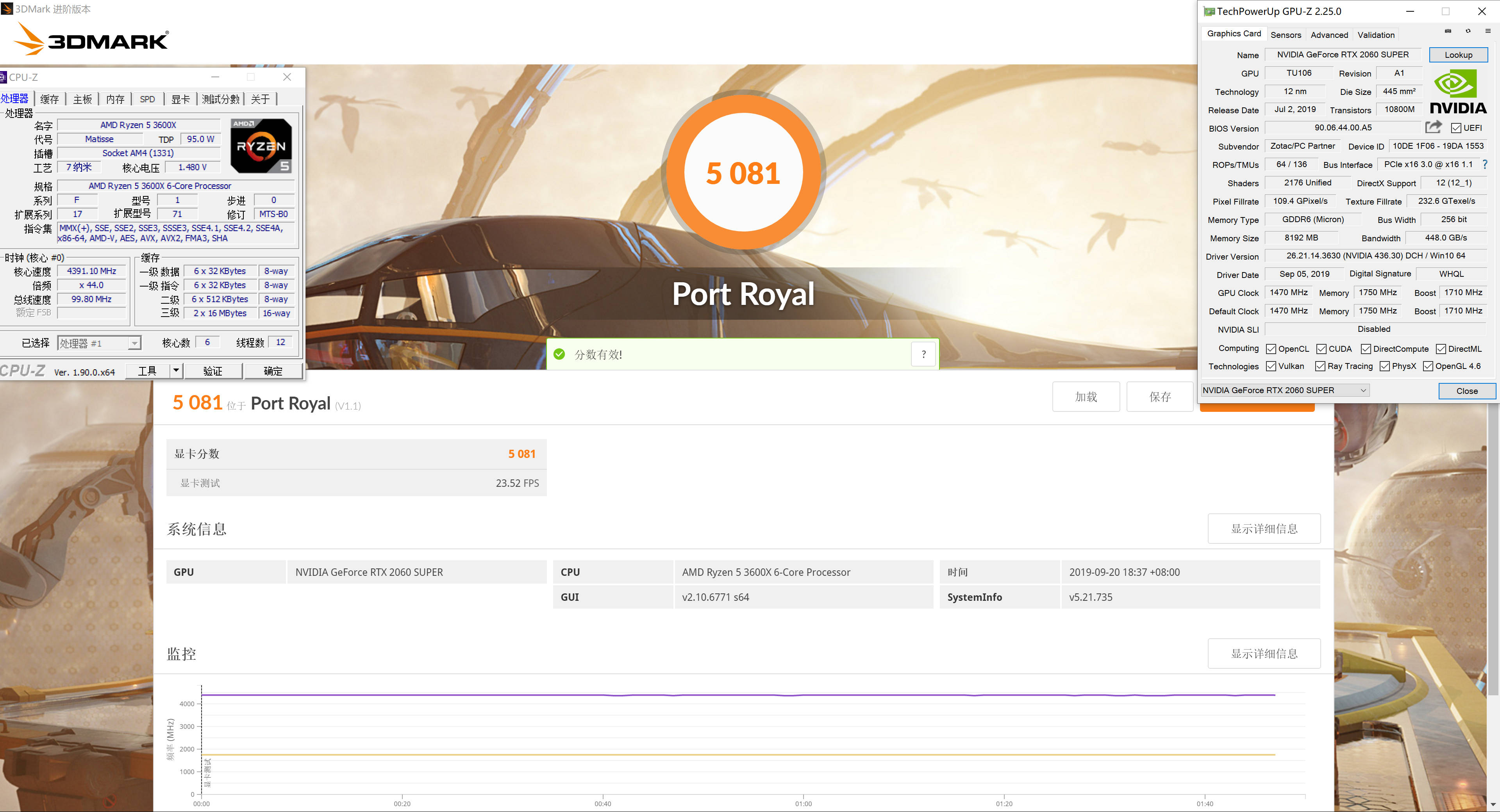 A/N天作之合，红绿CP！（性能展示）