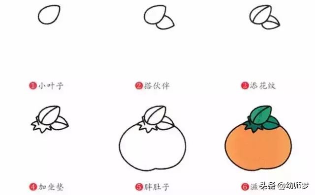 水果简笔画图片萌图100张,简笔画儿童入门教程