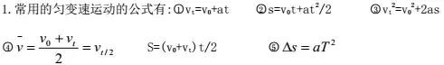 高中物理必修一高考题,高中物理必修一知识点全归纳手写