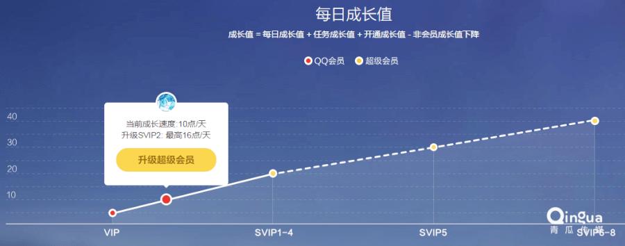 app推广运营方案流程,app推广和运营方案
