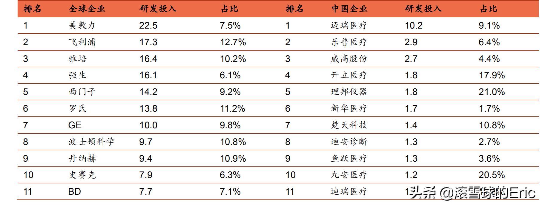 股票行业分析思路及方法,股票分析和研究方法有