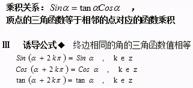 高中数学必修4目录表,高中数学必修4知识点整理