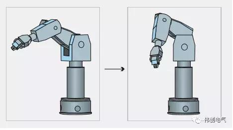 伺服与变频技术知识点,伺服与变频的区别