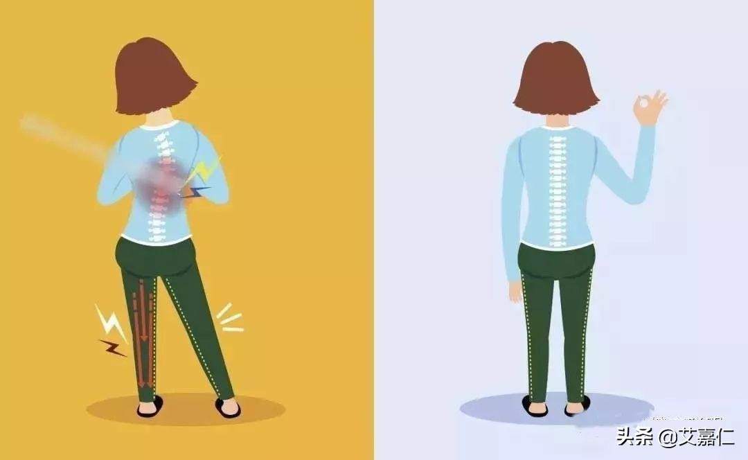 健康的隐形的三大杀手,8种常见姿势毁健康