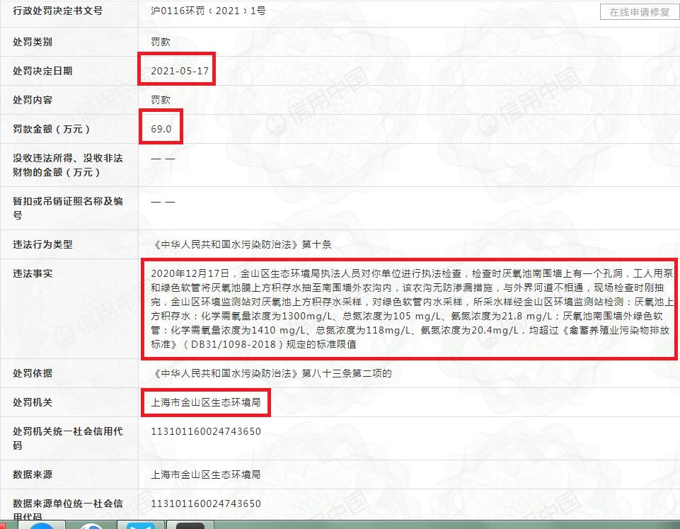 新农科技新增产能或难消化，子公司环保违法违规接连被罚