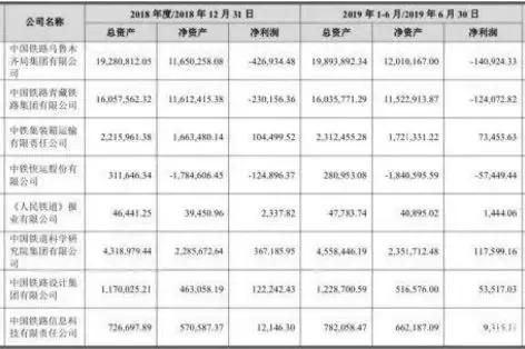 乌鲁木齐铁路局大专生工资待遇,呼和浩特铁路局工资待遇怎么样