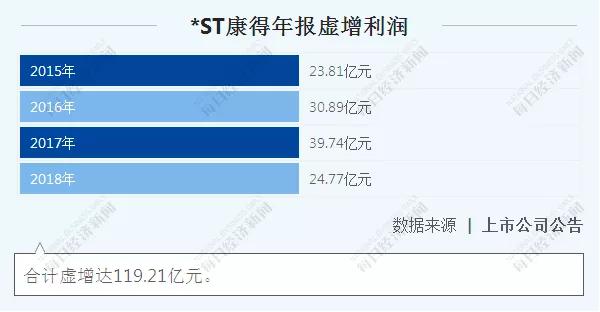 鐟炲崕浼氳甯堜簨鍔℃墍琚綒浜嬩欢,鐟炲崕浼氳甯堜簨鍔℃墍鏆撮浄