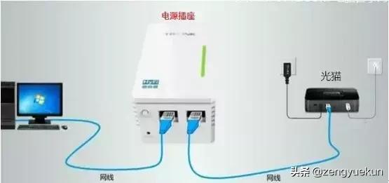 360路由器无线桥接方法,路由器有线桥接的视频教程