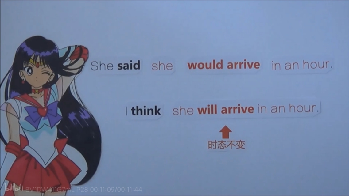 英语语法全英讲解宾语从句,人教版宾语从句知识点