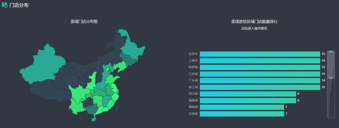 gap在中国有多少家门店,gap为什么没有撤店