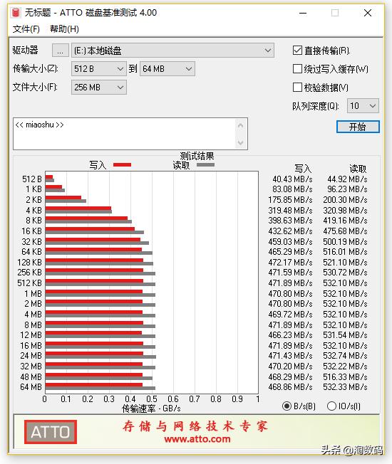 人穷就要逛闲鱼：￥79元包邮近全新240GB极匠三年保固态硬盘拆测
