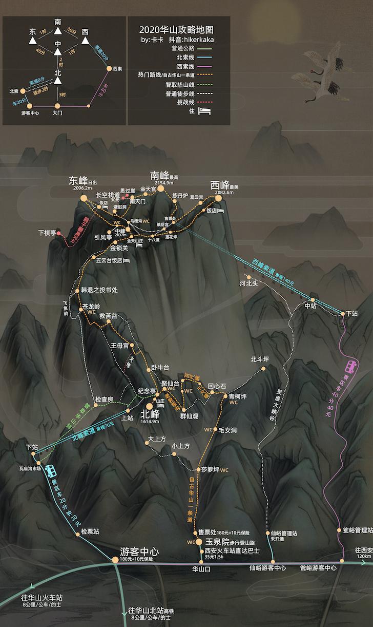 华山地图高清版攻略,最全华山攻略地图