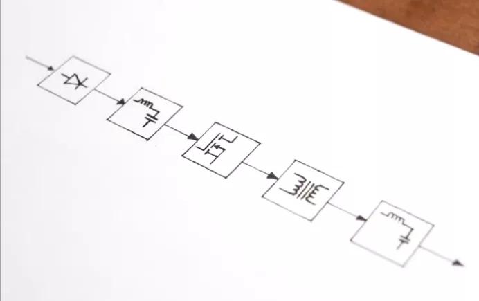 EMC怎么消除,如何解决emc传导干扰问题