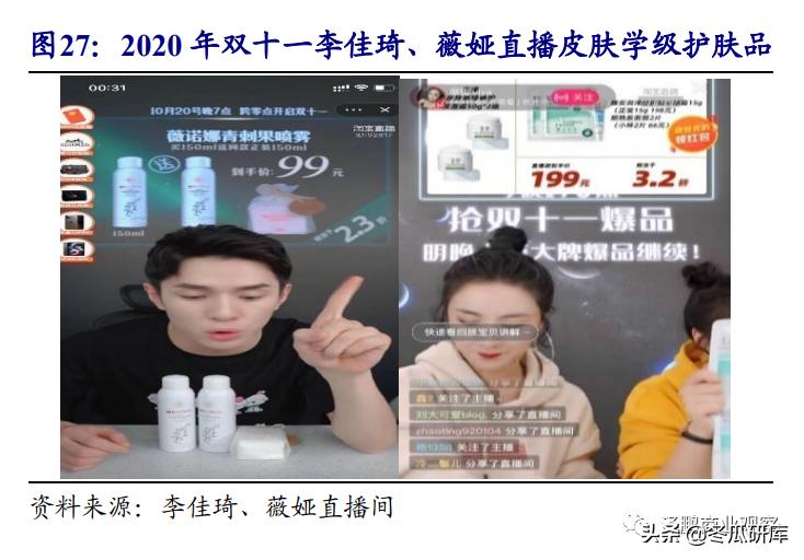 开源零售化妆品专题:从贝泰妮看“医研赋能”助力护肤国货崛起