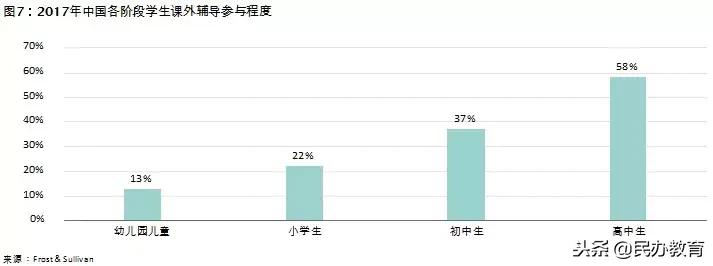 2019年教育报告 (新时代教育发展报告)