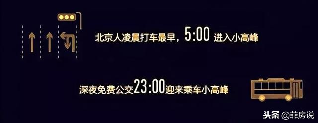 燕郊房价跌到哪一年,燕郊房价暴跌你敢抄底吗