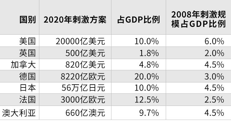余额宝收益策略,余额宝收益率分析及投资策略