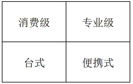 乔布斯回归苹果怎么再次崛起,乔布斯回归苹果过程