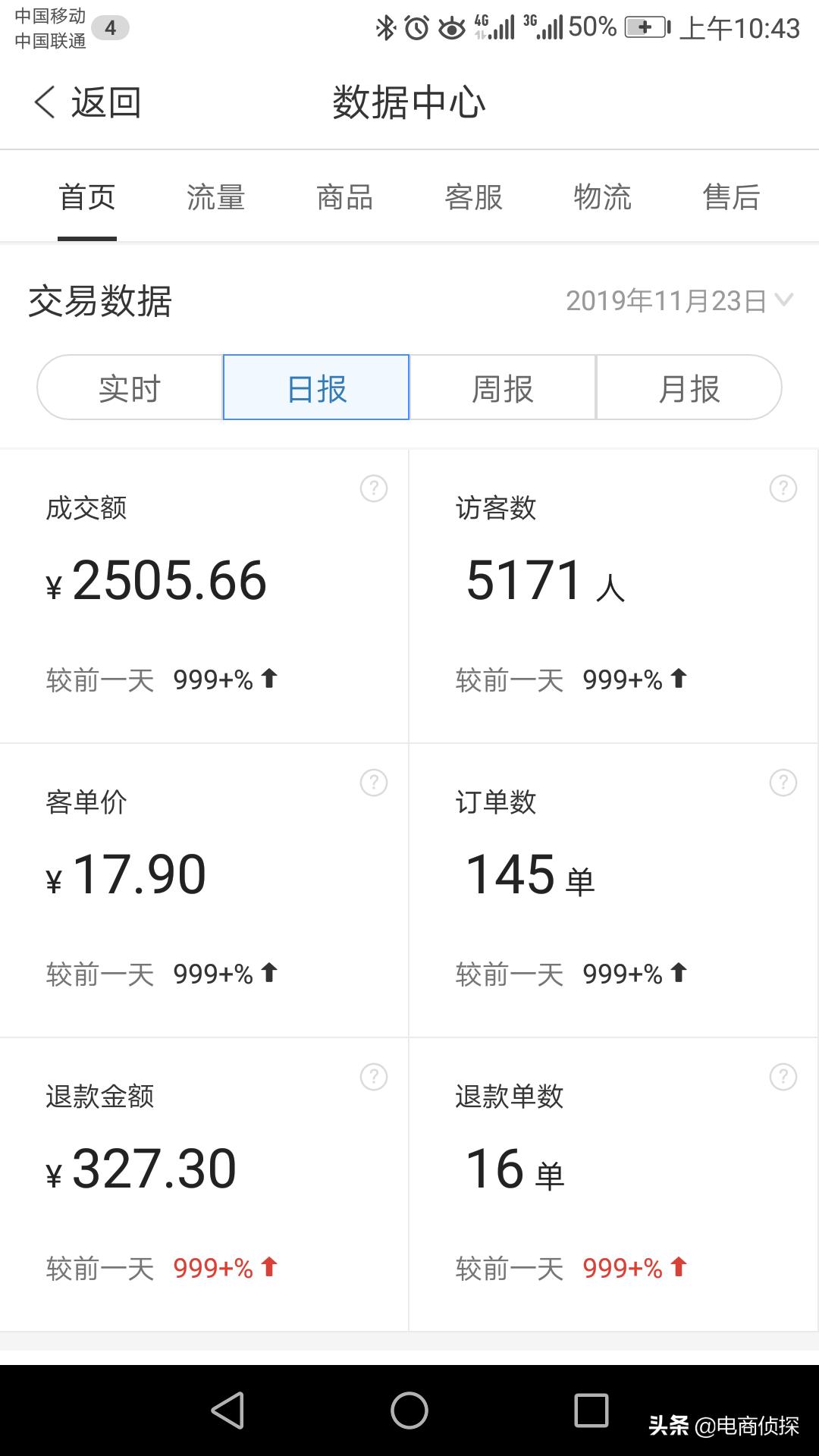 拼多多新店快速起爆技巧,拼多多新手新店如何能爆单的技巧