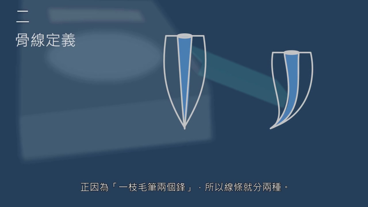 骨线是哪个部位,骨骺线的准确位置图