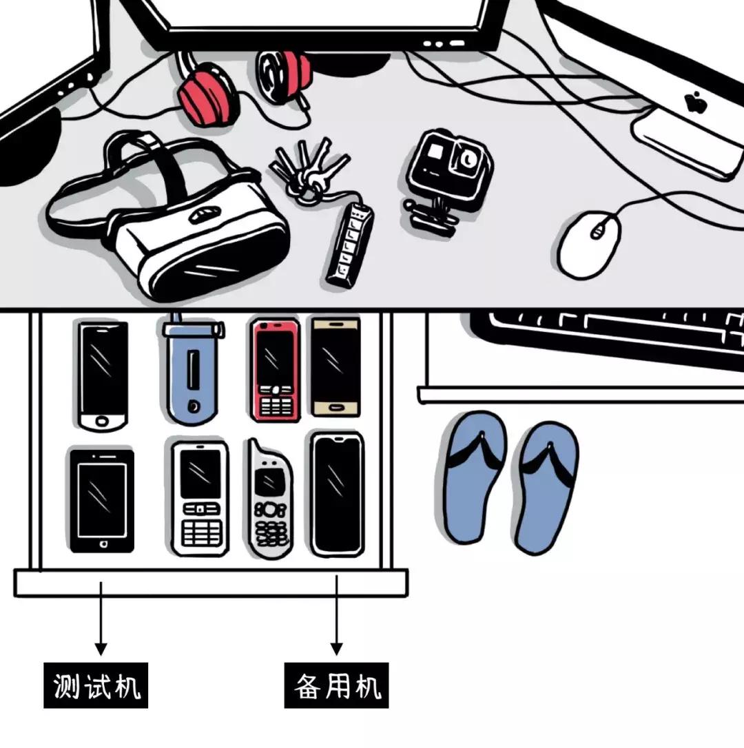 爆笑总结各部门同事特点,和领导相处搞笑总结