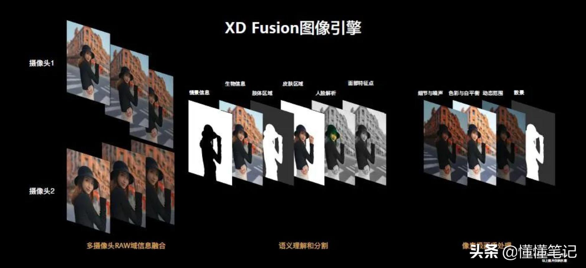 摩尔定律失效图,摩尔定律说明了什么问题