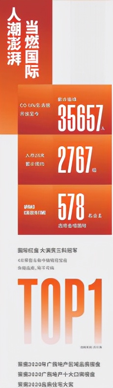 稳稳的美好家|金域国际邀您共鉴家的真“工”夫