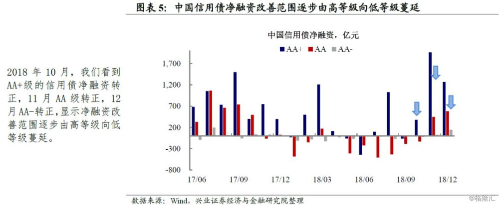 资本配置和资产选择什么更重要,资产配置四步法第一步
