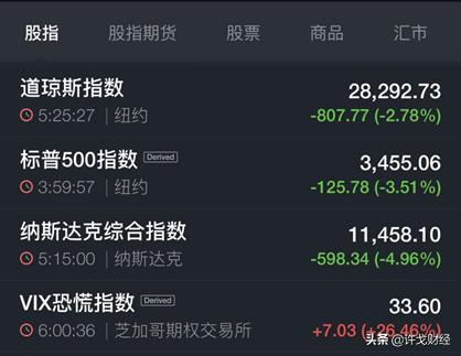 许戈牛市分析视频 (许戈股票值得投资吗)