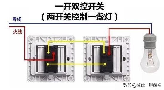 单控双控和三控有什么区别,什么是单控双控三控开关