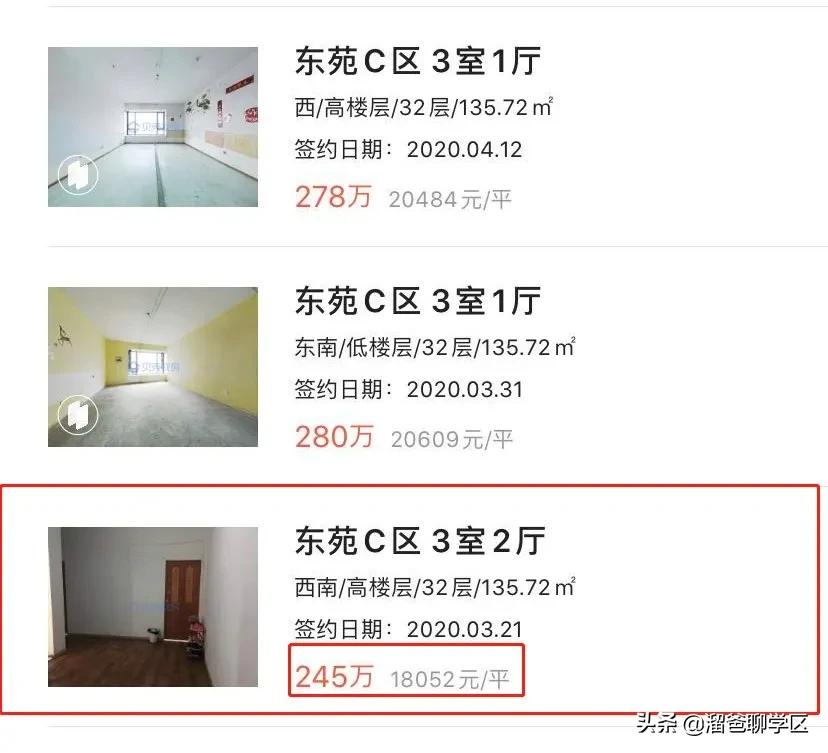 高新五区学区房价格,高新二期学区房买哪