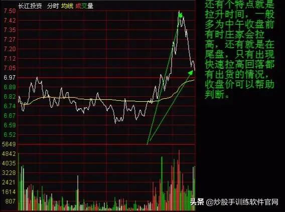 主力出逃还是布局,主力出货还是洗盘