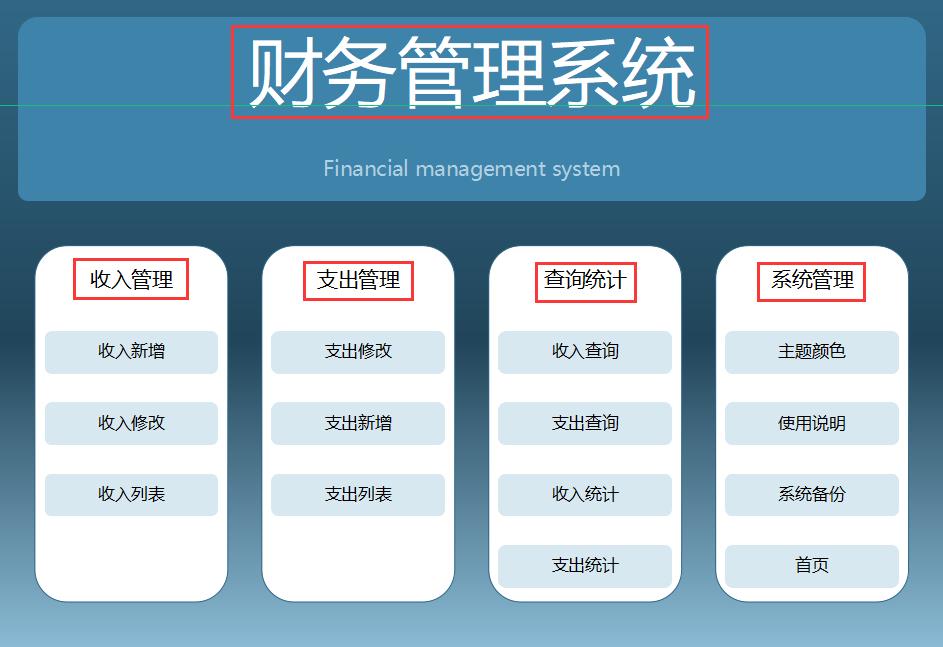 如何自己做一份财务管理系统,一个财务管理系统应该有哪些功能