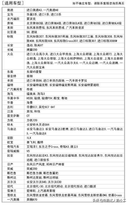 静音舒适型轮胎的优缺点,静音舒适型轮胎