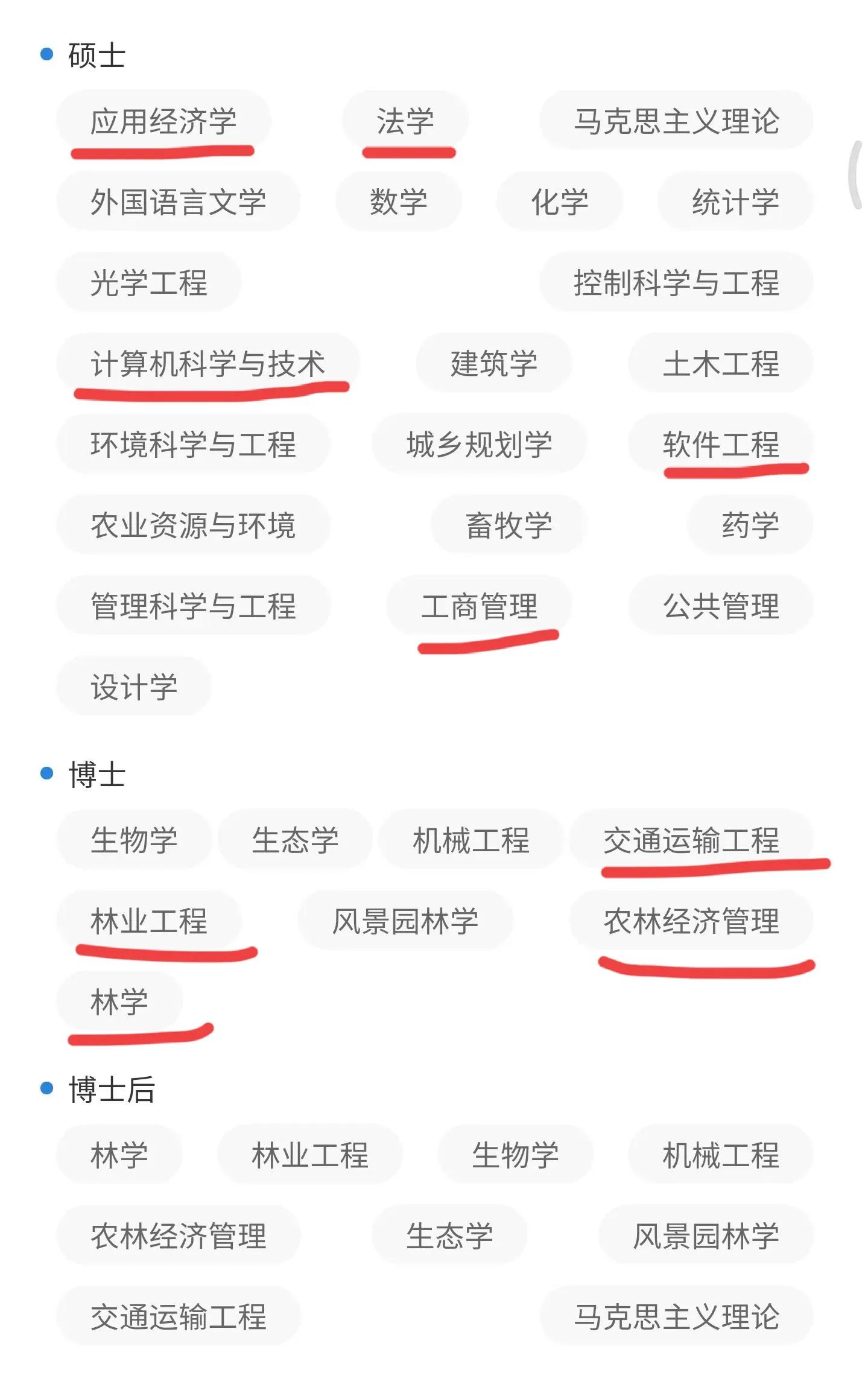 东北林业大学2021录取分数线,东北林业大学563分能上什么学校
