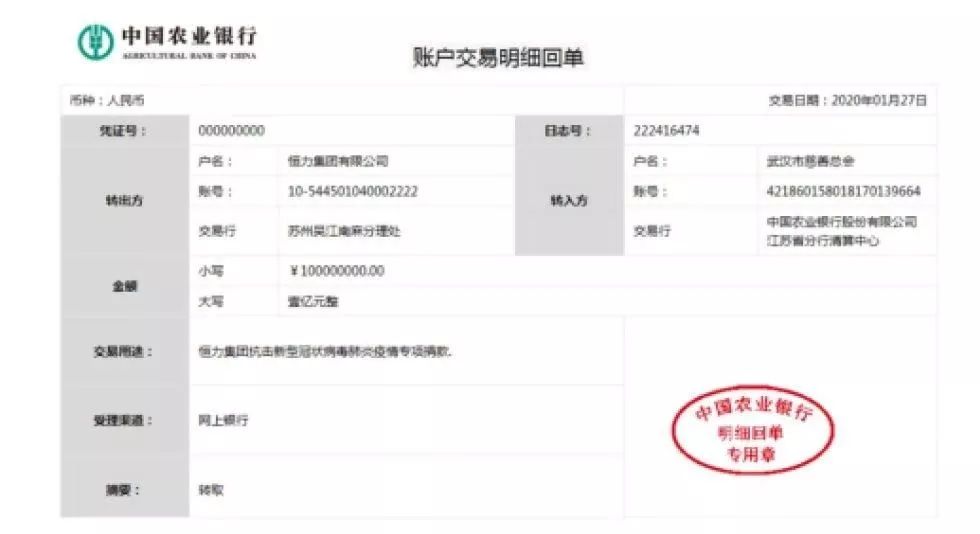 大国良企！这些捐款的服装企业，出手大方！