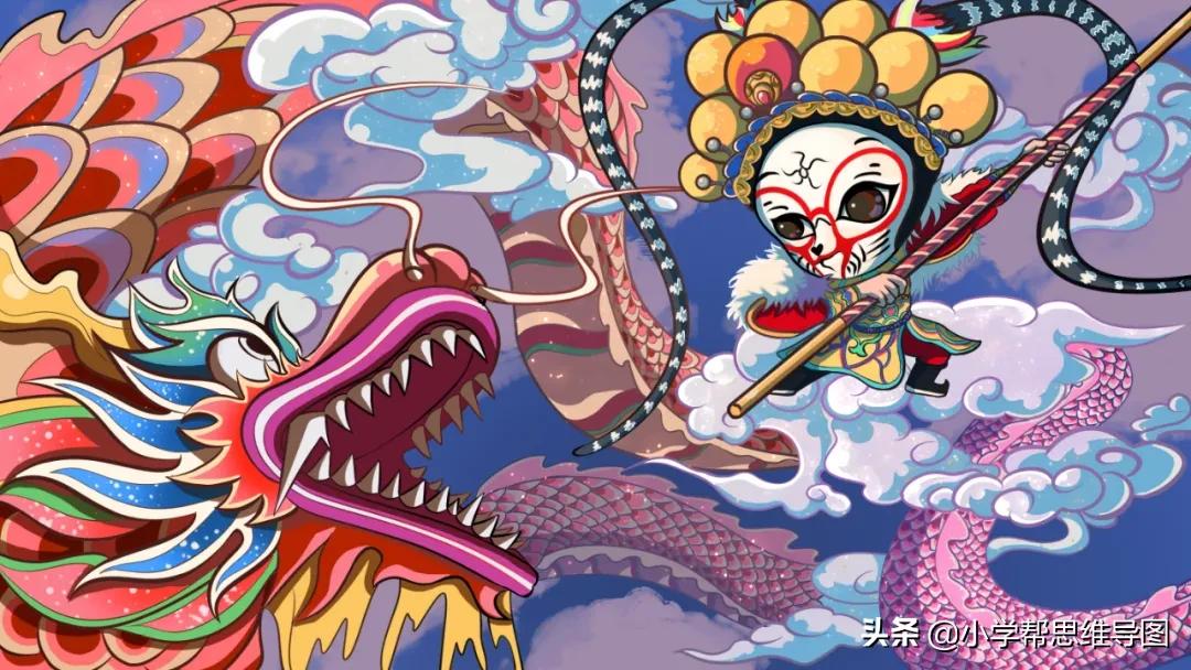 作文我和孙悟空过一天,作文写我和孙悟空过一天400字