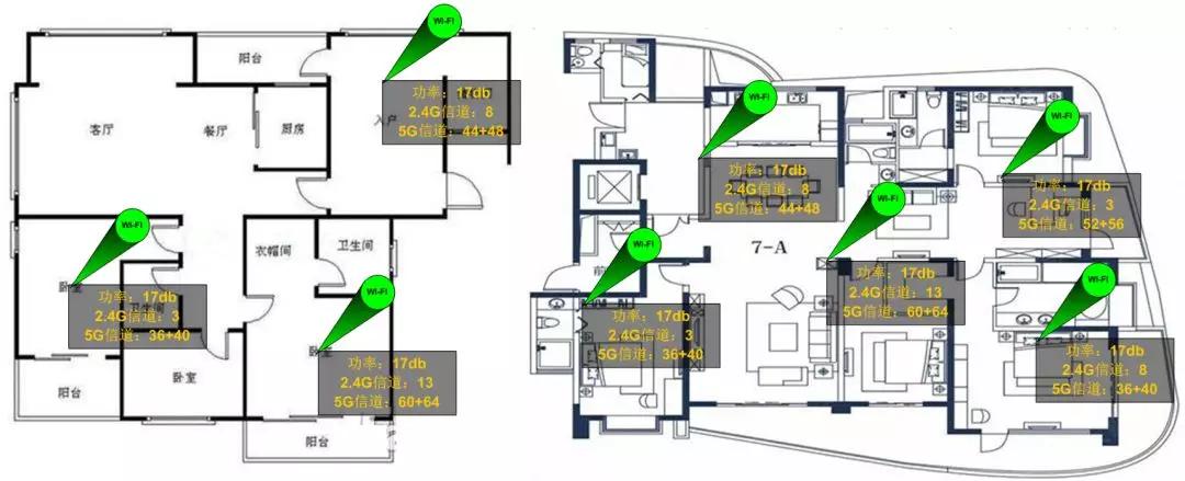 如何用30分钟快速优化家中Wi-Fi?阿里工程师有绝招