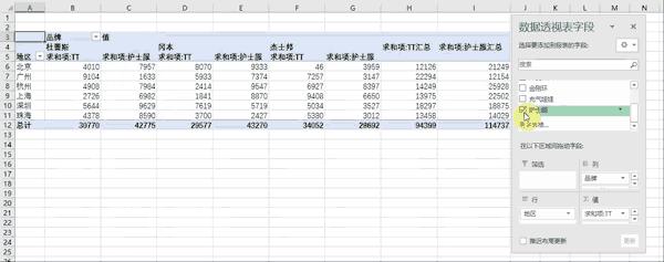美国大学教授强烈推荐，毕业前必须会的5个Excel技能，你知道吗？