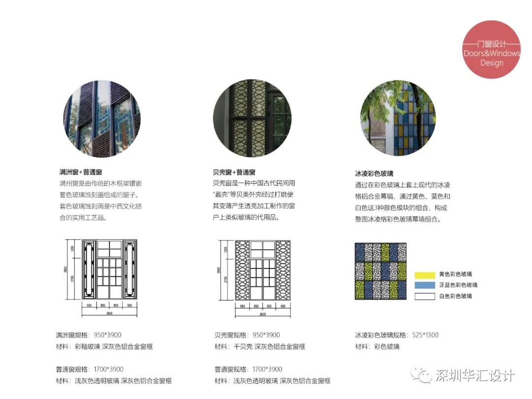 深圳华侨城欢乐海岸商业设计,华侨城欢乐海岸设计
