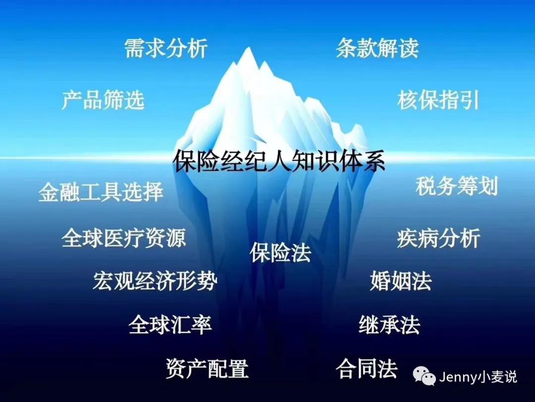 01|你留学就是为了去卖保险?