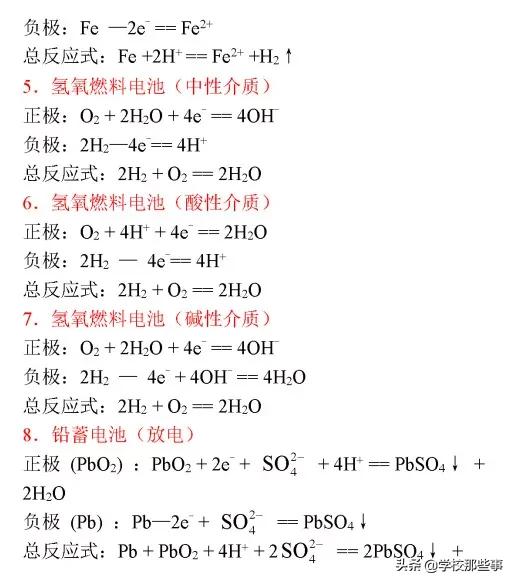 高中要求掌握的化学方程式,高中离子化学方程式大全