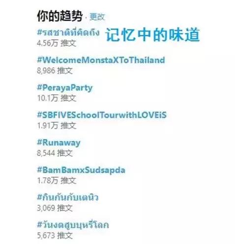 你没吃过的泰国小零食,这些20年前的零食