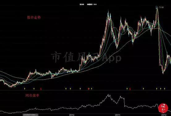 被两个研究员杀死的民族品牌：重庆啤酒，橘子又红了