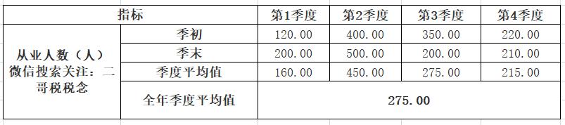 汇算清缴基础信息表填报人数,汇算清缴107020怎么填