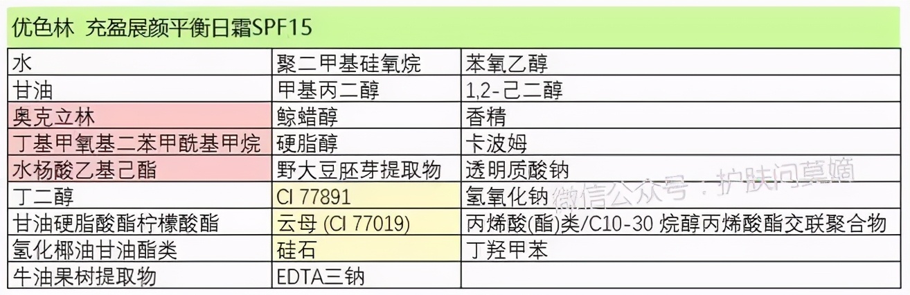 优色林面霜膏体颜色,优色林舒缓特护凝霜是什么