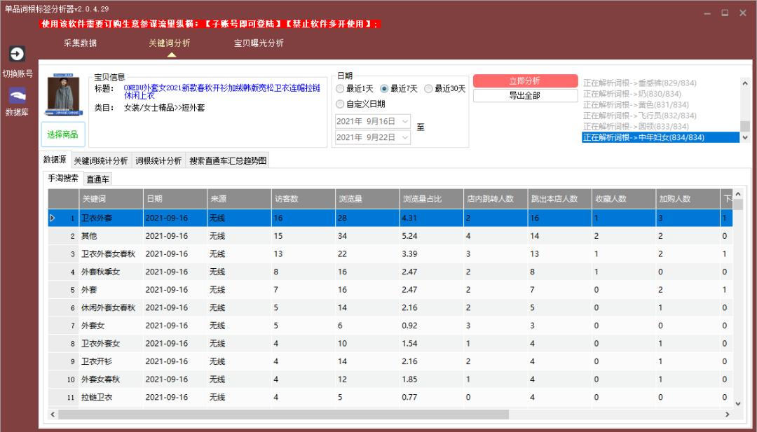 怎样分析淘宝关键词词根数据,淘宝关键词运营教程