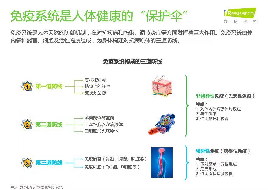 产后塑形必备,产后怎么紧致塑形